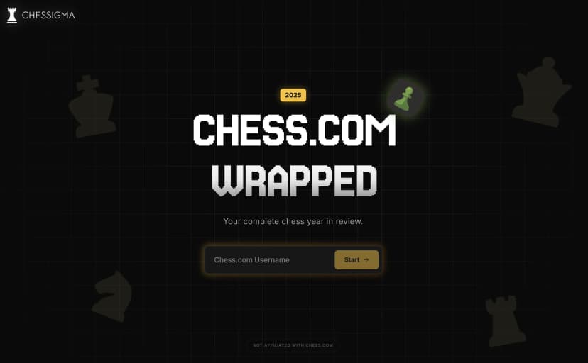 Chess Wrapped 2025 - Your annual chess insights and personality report